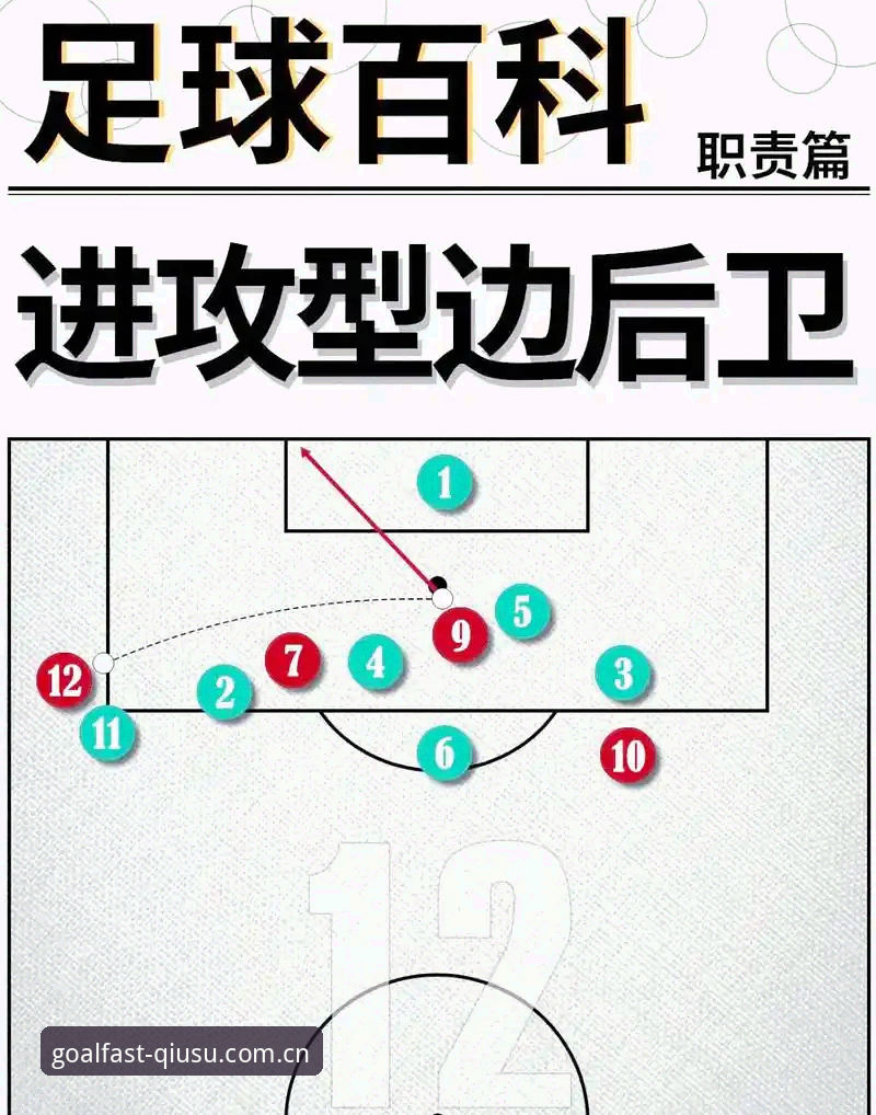 球速体育2026入口安全吗 一场欧联杯决赛,如何在球速体育平台看懂维拉的战术升级?