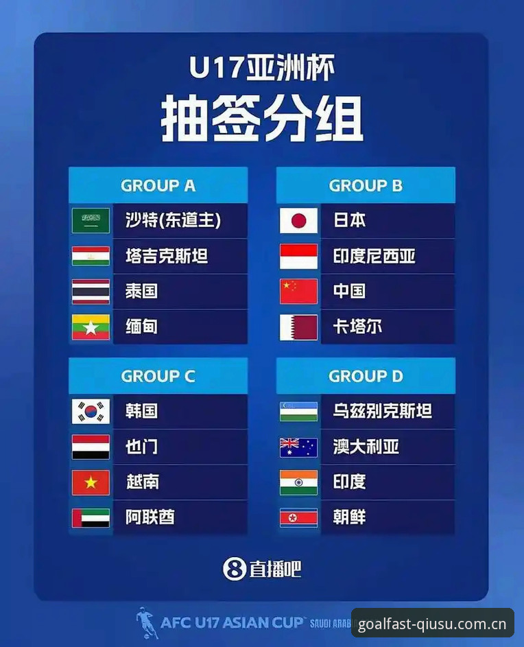 U17世界杯抽签结果深度评测：中国足球新星分组详情与赛事前瞻